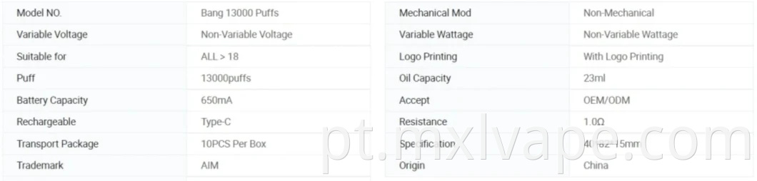 O original China Factory Randm Bang King Tornado liderou o E-Cigarette 13000 Puffs descartáveis ​​vape